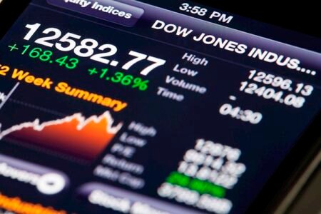 Dow Jones soars 350 points, sets new all-time high as rate cut hopes surge