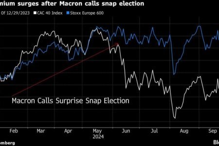 French Assets Risk Fresh Losses From Renewed Political Turmoil – BNN Bloomberg
