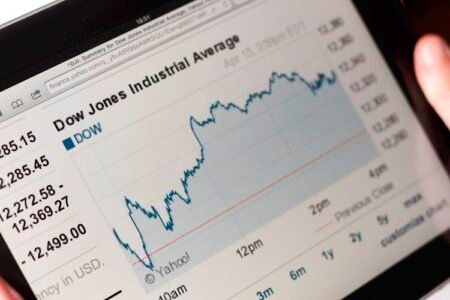 Dow Jones reclaims 550 points on Thursday