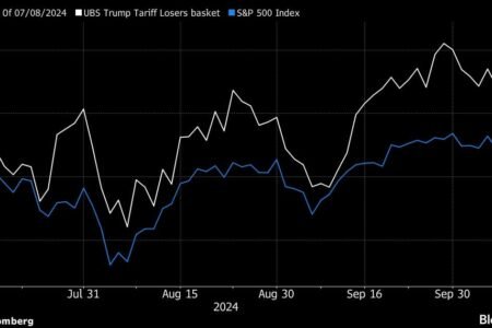 Deere, Caterpillar Investors Shrug Off Trump Tariff Threats – BNN Bloomberg