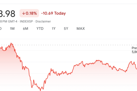 Stock market today: Wall Street pauses record streak as investors eye earnings